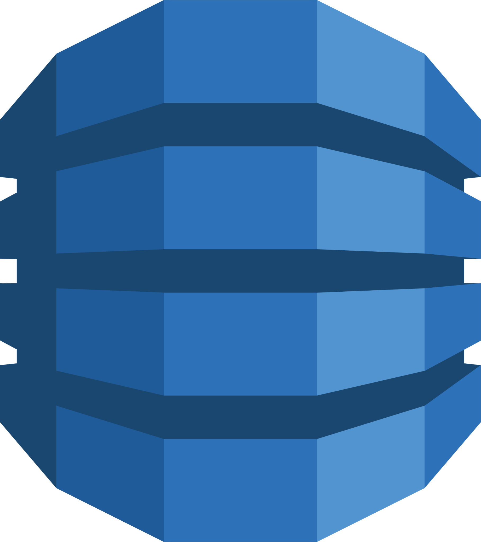 AWS Dynamodb